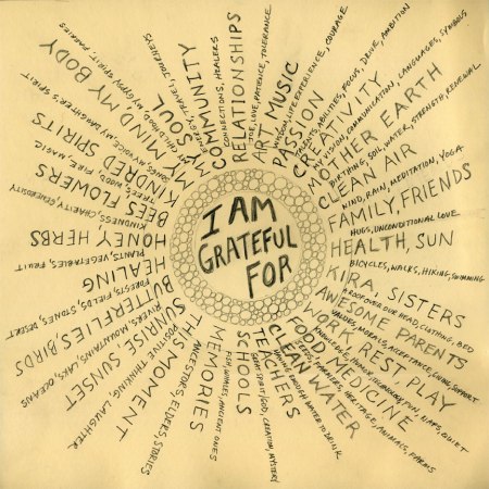 Mandala_Gratitude