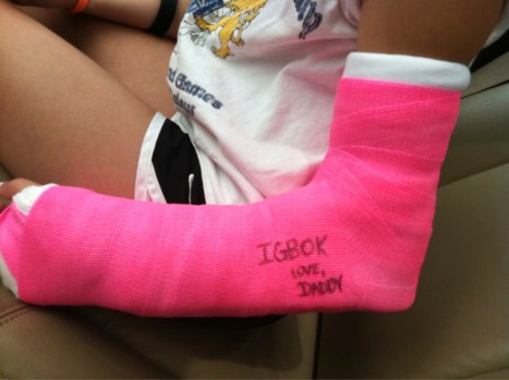 3 Three-Ways-to-Provide-Immediate-Treatment-For-a-Broken-Bone